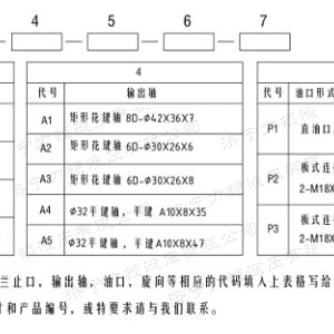 BM4系列馬達(dá)