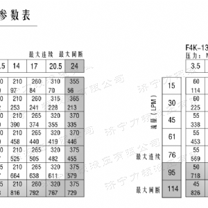 4Y系列馬達(dá)