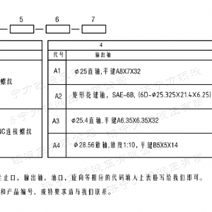 BM1車(chē)輪馬達(dá)