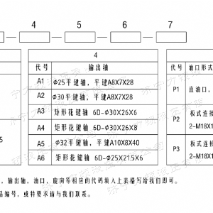 BM3系列馬達(dá)