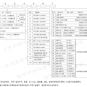 BM6(6K)系列馬達(dá)大方