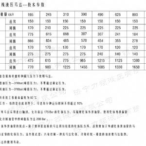 BM6(6K)系列馬達(dá)大方