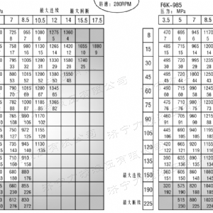 BM6(6K)系列馬達(dá)大方