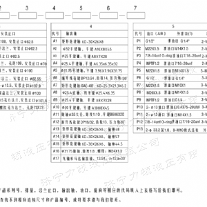 F2K后置法蘭系列馬達