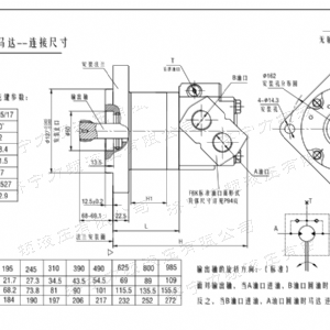 BM6無軸承系列馬達