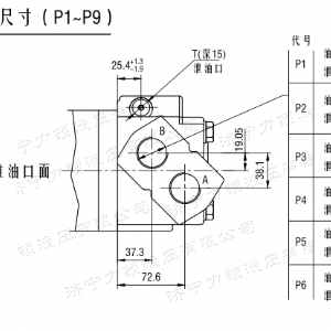 BM6無軸承系列馬達