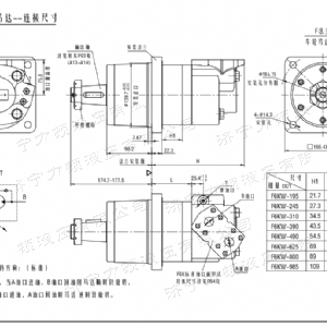 BM6車輪系列馬達