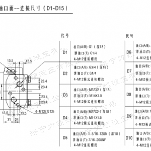 BM6車輪系列馬達