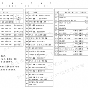 BMV無軸承系列馬達