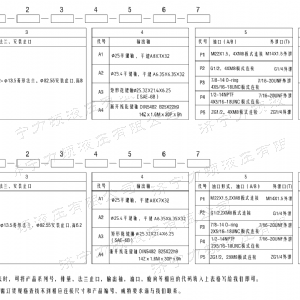 FOZ系列