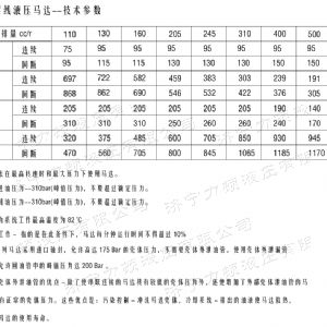 F4K標(biāo)準(zhǔn)小方馬達(dá)