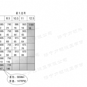 F4K標(biāo)準(zhǔn)小方馬達(dá)