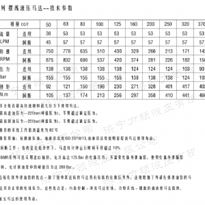 BM1車(chē)輪馬達(dá)